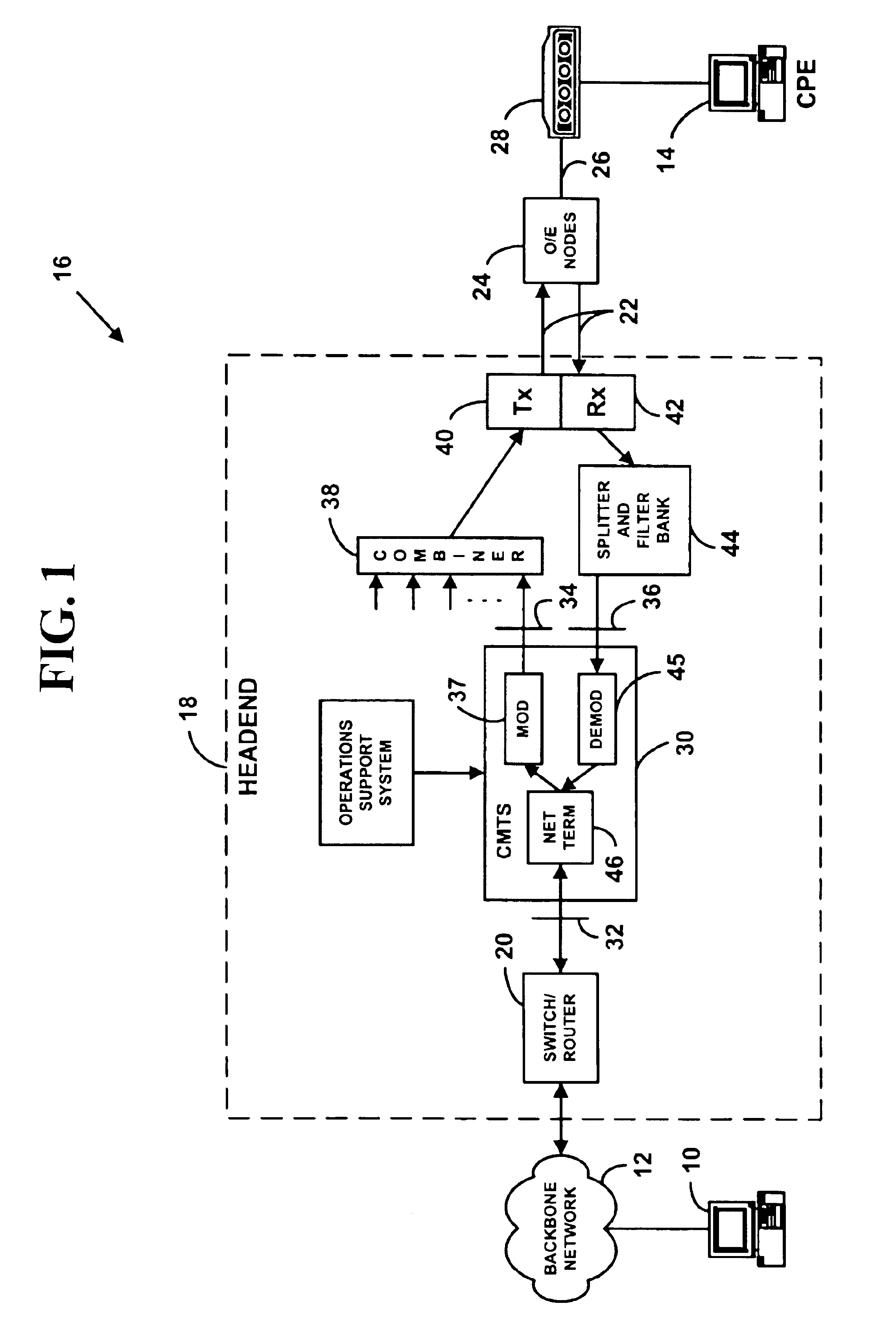 Method for reducing interference from initializing network devices in a data-over-cable system