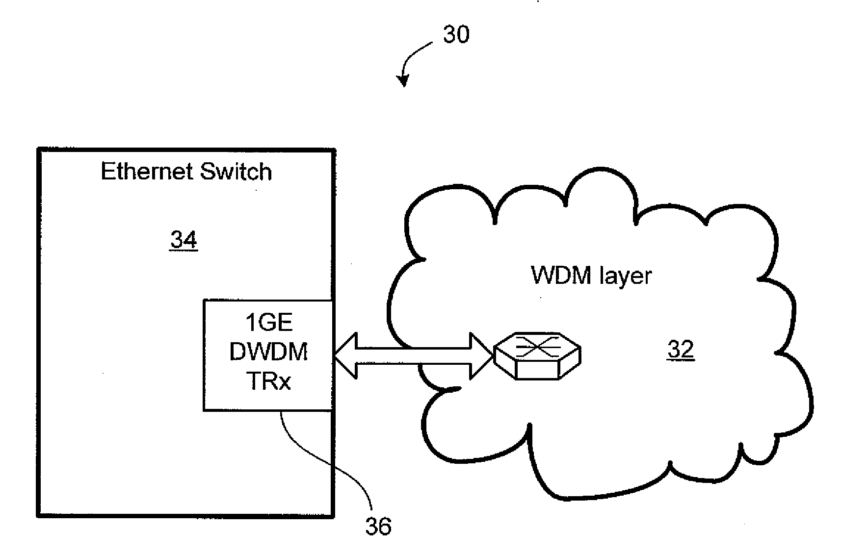 Method and system for configuring a connection-oriented packet network over a wavelength division multiplexed optical network