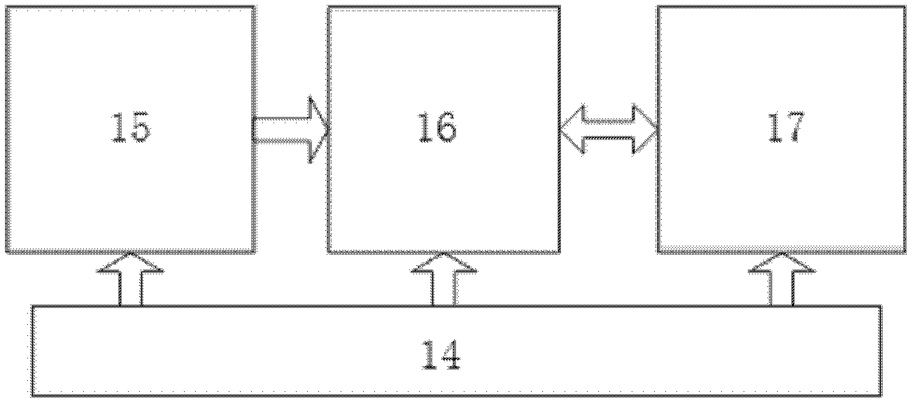 Digitized information system and method for remotely and comprehensively monitoring urban inspection wells