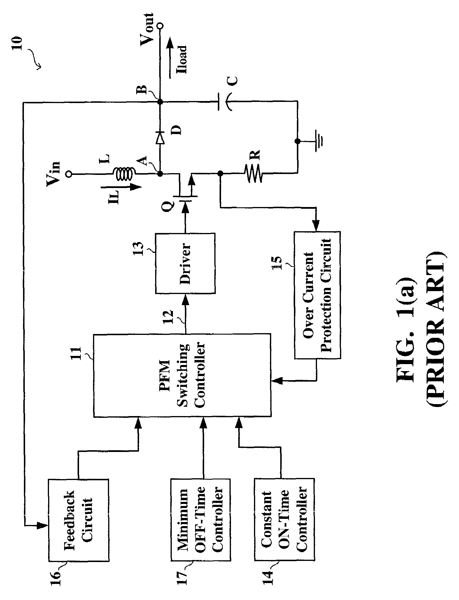 Pulse frequency modulated voltage regulator capable of prolonging a minimum off-time