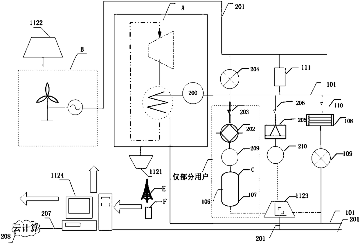 Power and heat cooperative scheduling system based on non-uniformity of thermal load of terminal, and method thereof