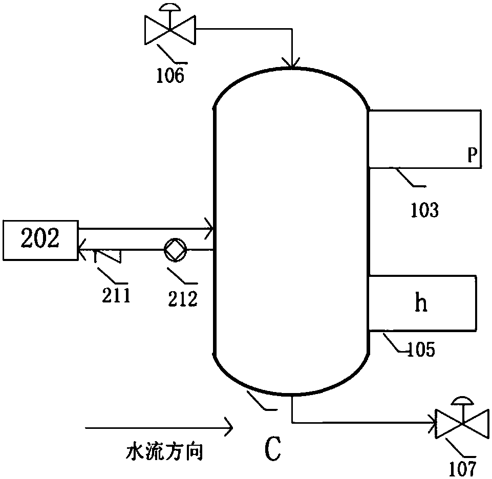 Power and heat cooperative scheduling system based on non-uniformity of thermal load of terminal, and method thereof