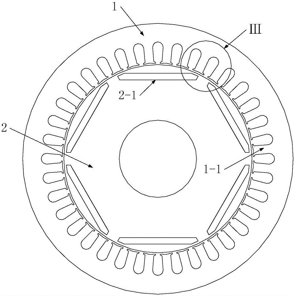 Built-in permanent magnet vibration reduction and noise reduction synchronous motor