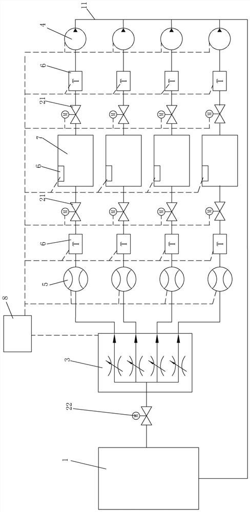 Cooling controllable system for polyurethane balloon forming equipment