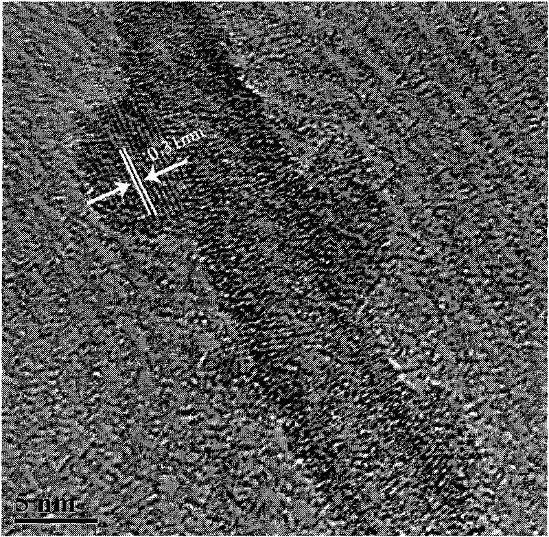 Method for preparing TiO2 nanocryatal/nanotube composite photocatalyst