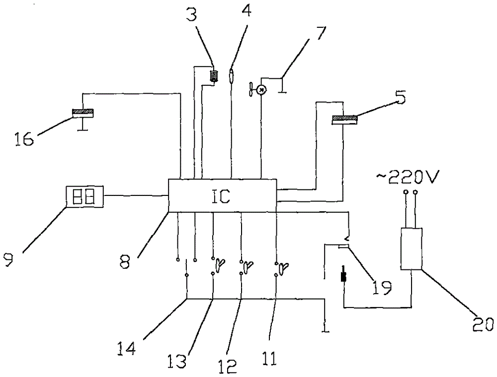 Tabletop heating and refrigerating service unit and manufacturing cost thereof