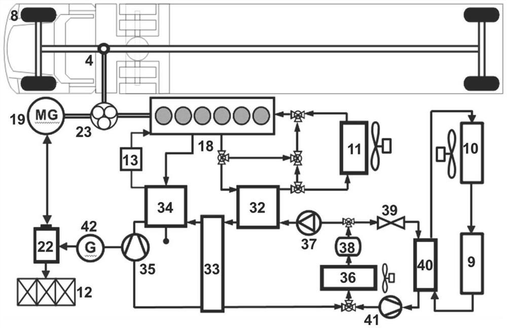 Hybrid power refrigerated truck structure coupled with combined cooling and power supply type waste heat recovery system