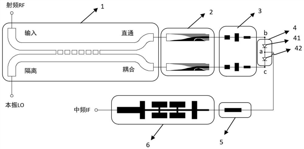 Millimeter wave broadband single-balance down converter and frequency conversion method