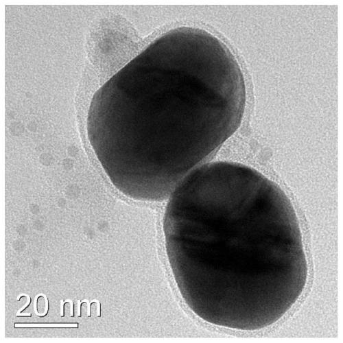 Nucleic acid aptamer modified core-shell composite material and its preparation method and application