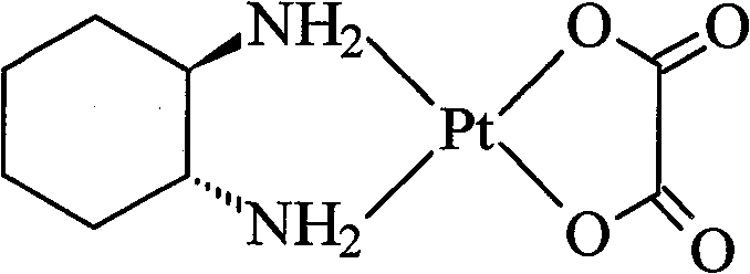 Oxaliplatin lyophilized powder injection and preparing  method thereof