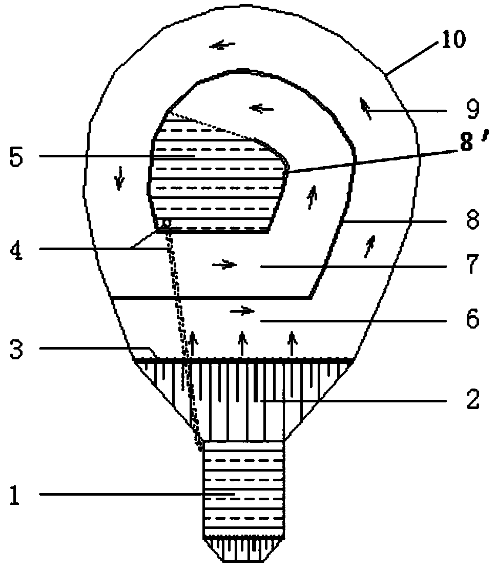 Ardealite storehouse spiral rising stockpiling method