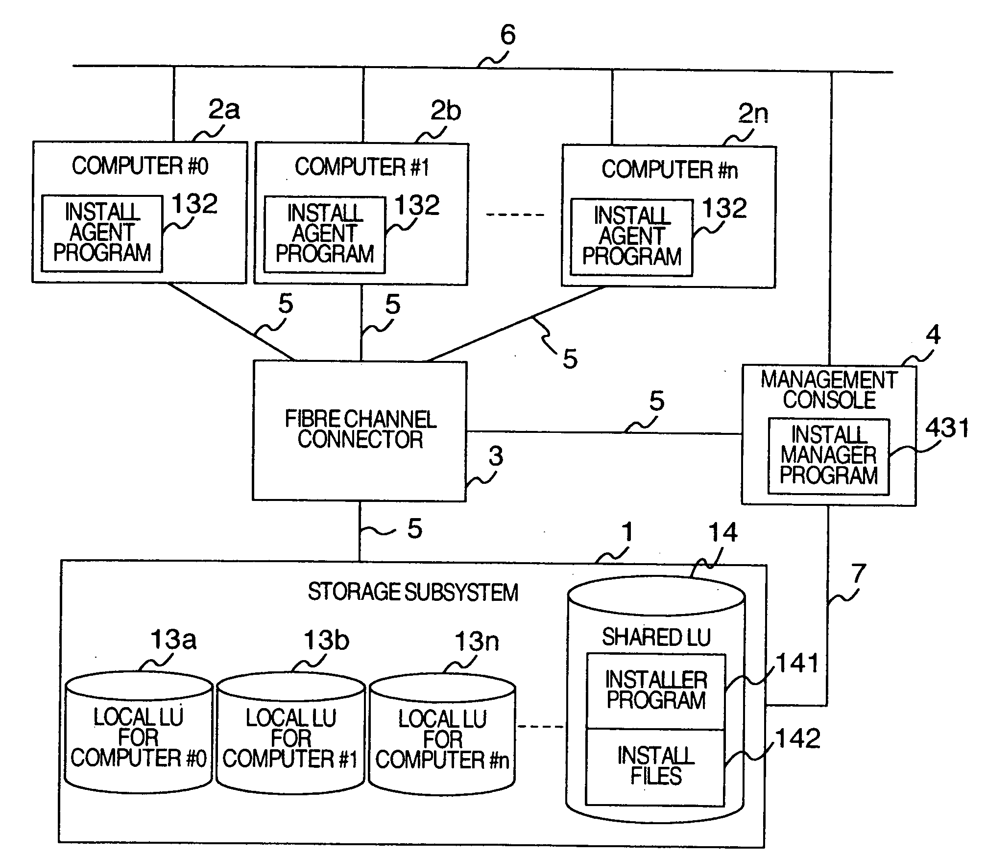 Computer system and a program install method thereof