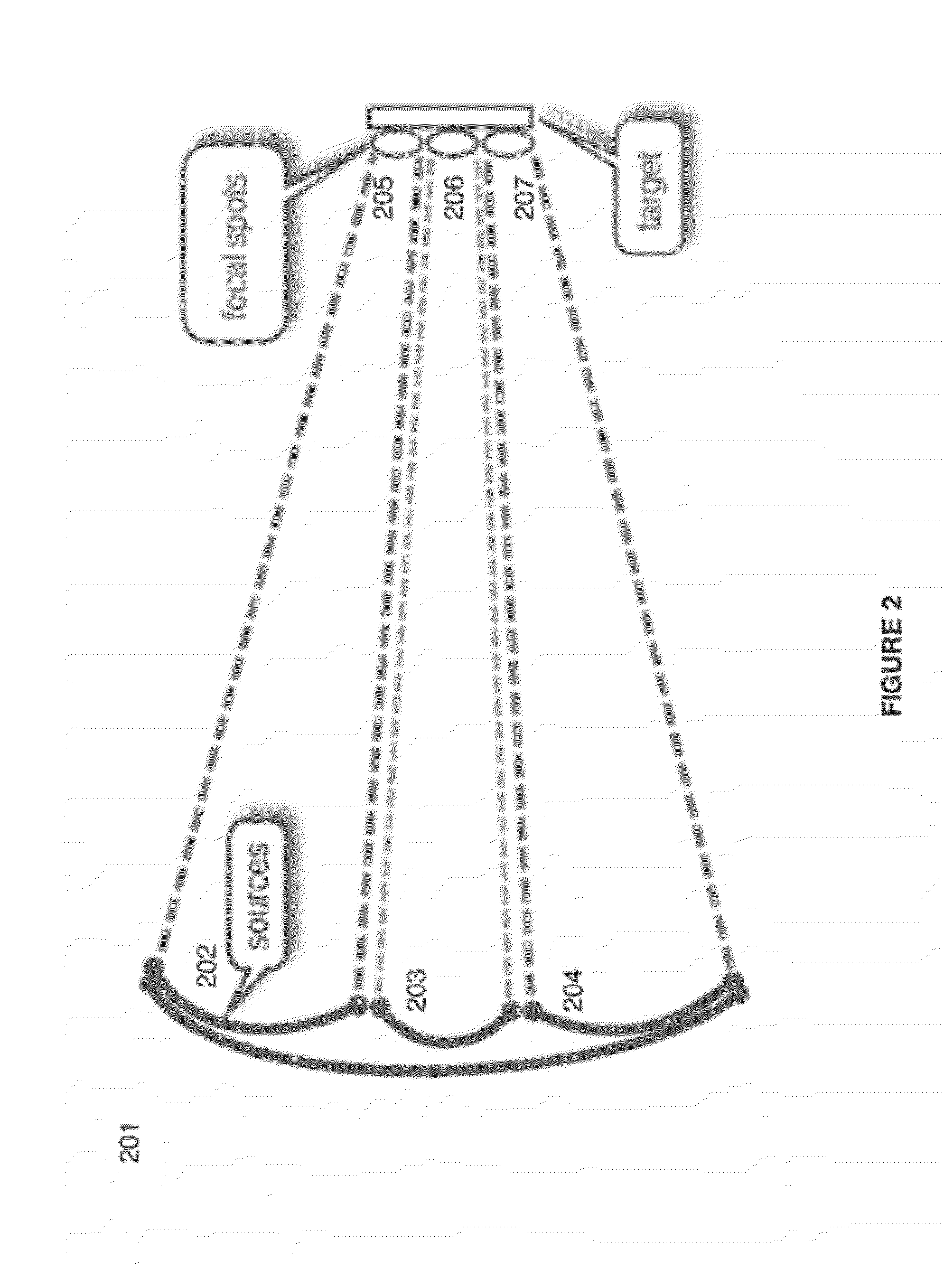 Sender transducer for wireless power transfer