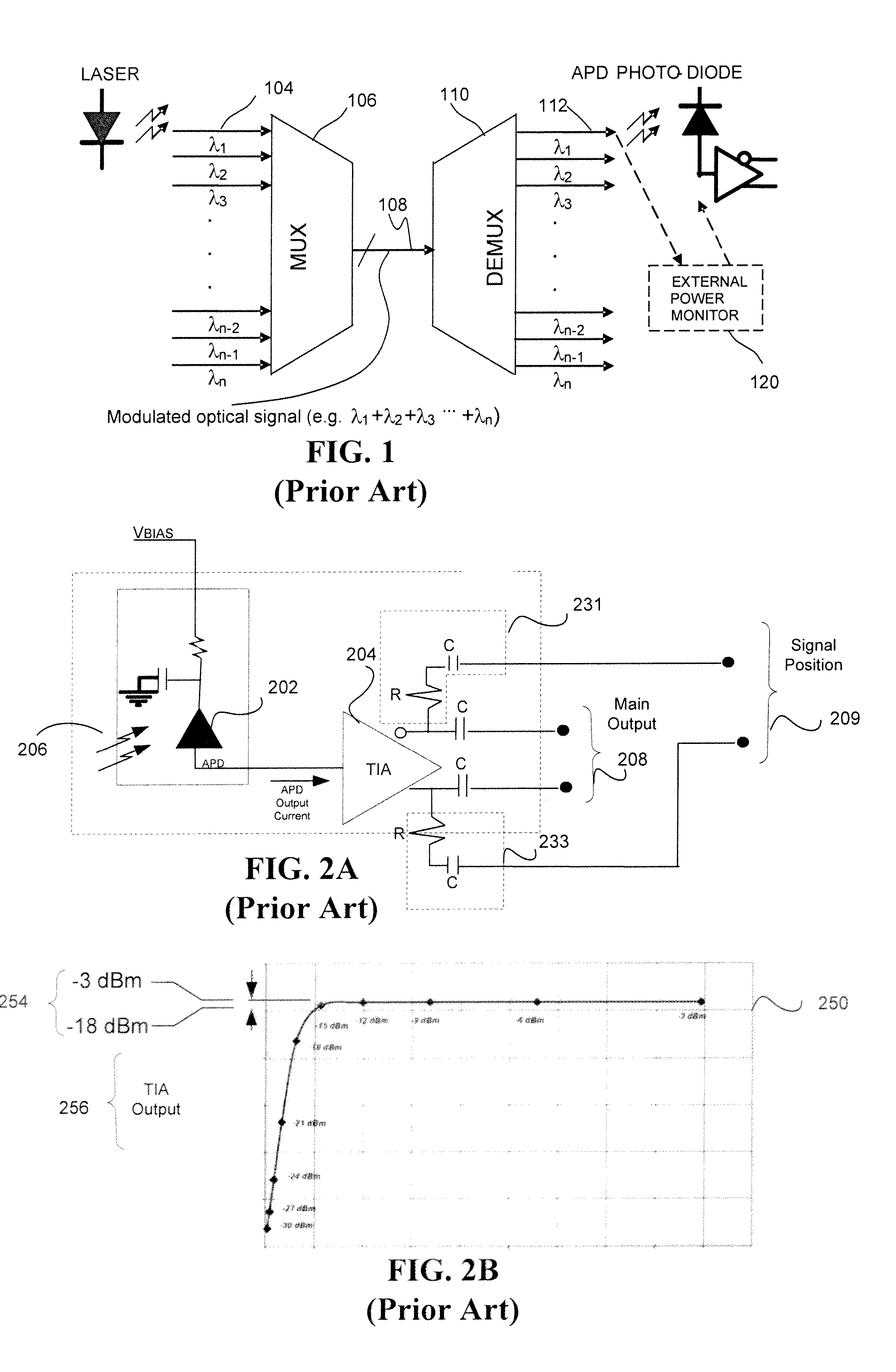 In-situ power monitor having an extended range to stabilize gain of avalanche photodiodes across temperature variations