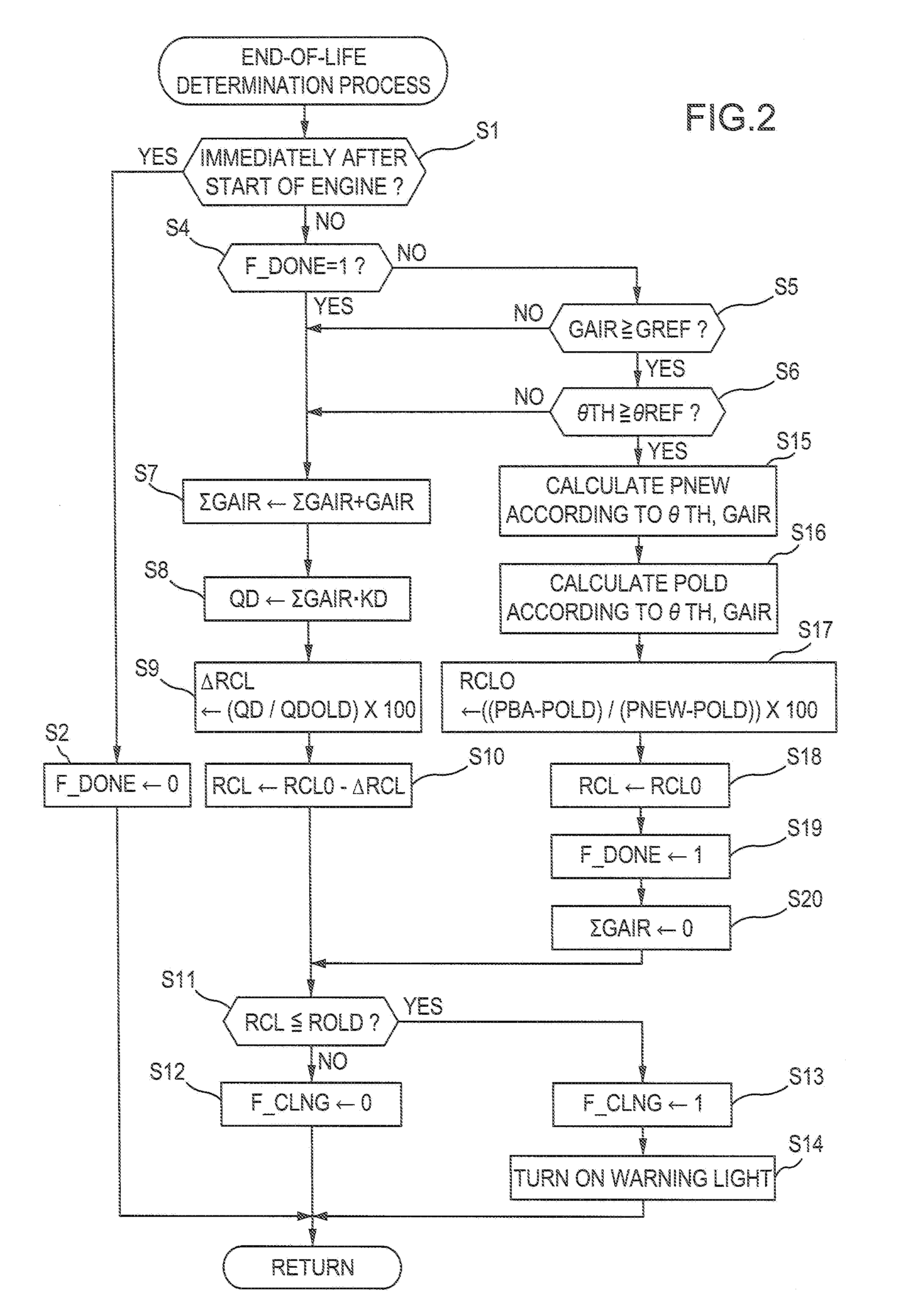 End-of-life estimation device for air cleaner