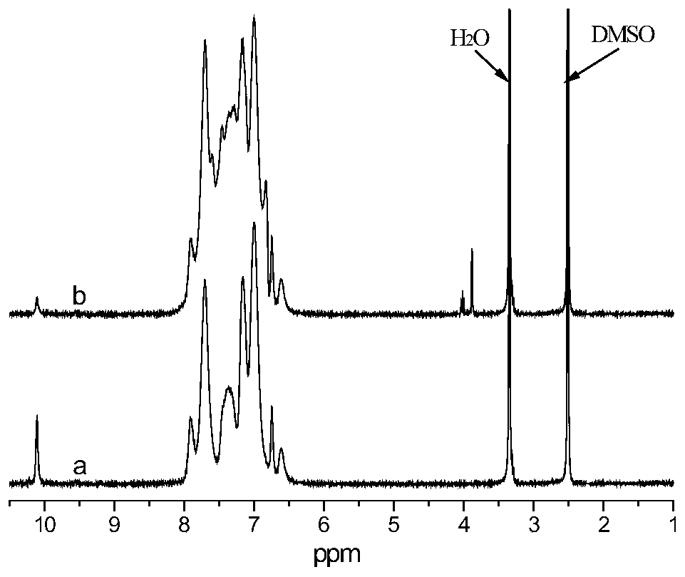 Preparation method of 9,10-dihydro-9-oxa-10-phosphaphenanthrene 10-oxide (DOPO) side group polyaryletherketone containing ternary flame-retardant material