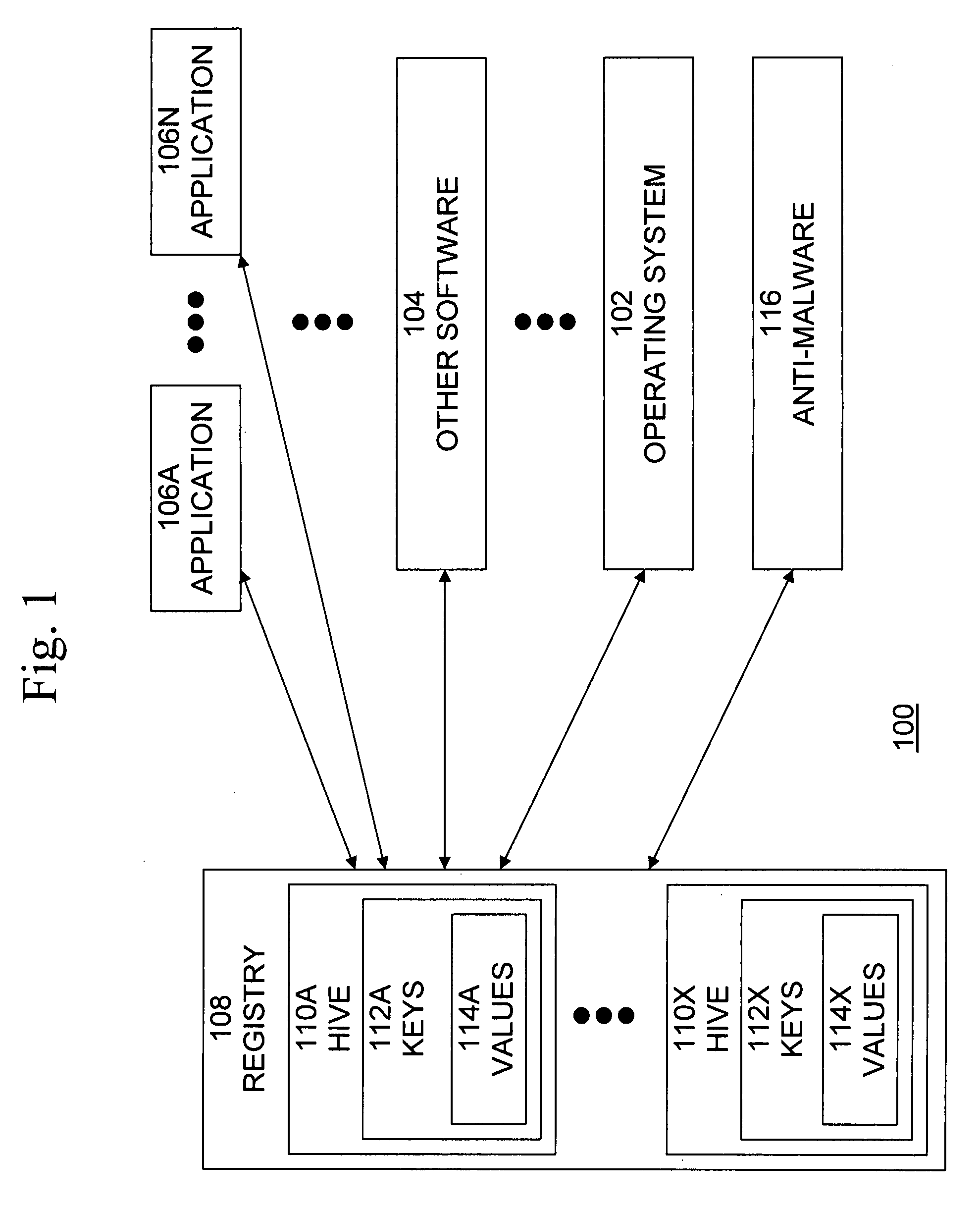 Windows registry modification verification