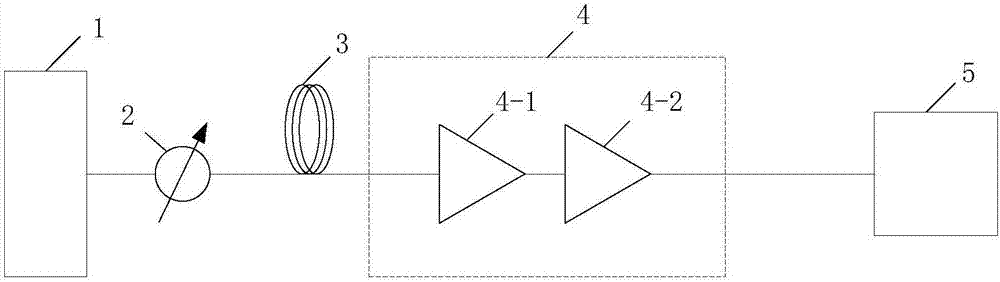 Acquisition method and acquisition device of amplified spontaneous emission (ASE) compensation parameter of hybrid fiber amplifier