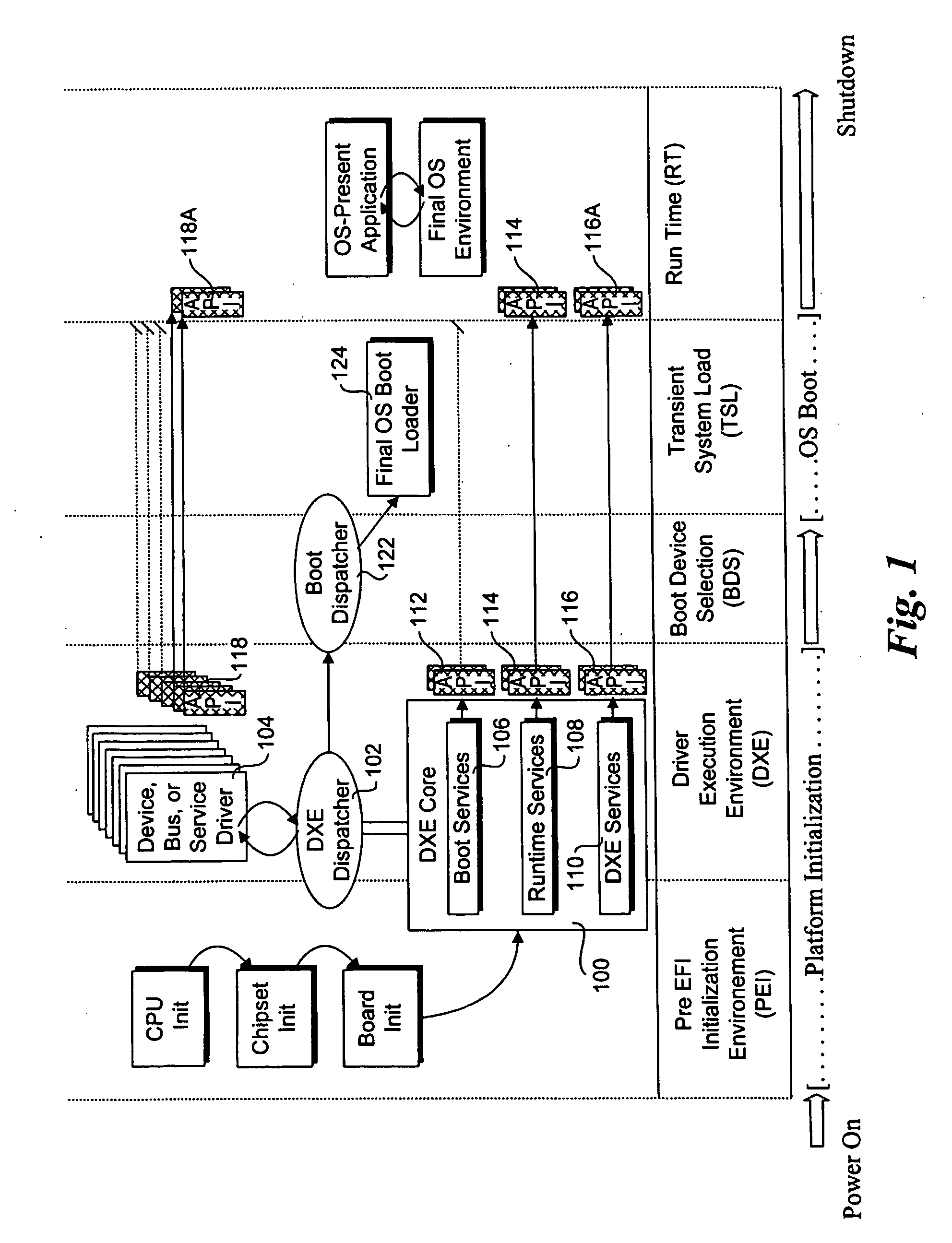Method for firmware variable storage with eager compression, fail-safe extraction and restart time compression scan