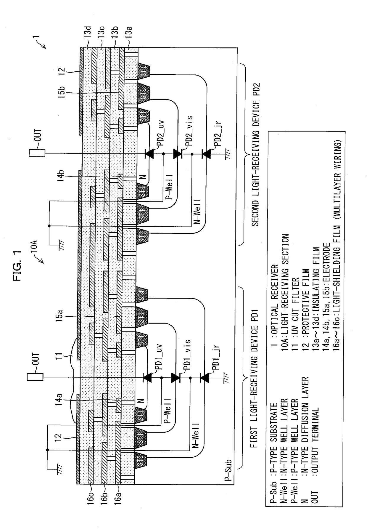 Optical receiver, portable electronic device, and method of producing optical receiver