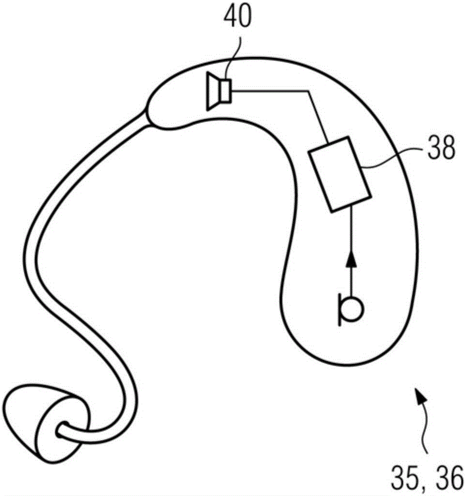 Method for compression the dynamics in an audio signal