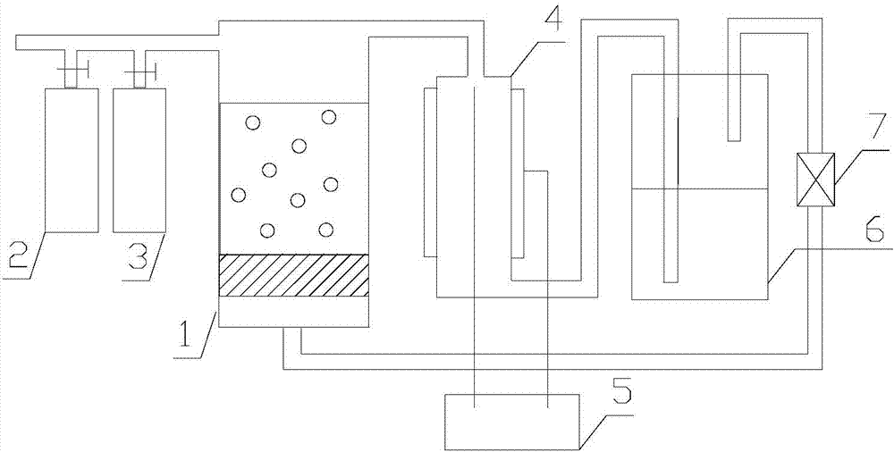 Method and device for removing trihalomethanes in drinking water by plasma