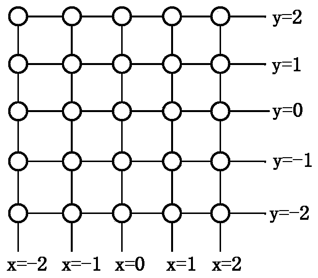 Multichannel media access control method of hydroacoustic sensor network