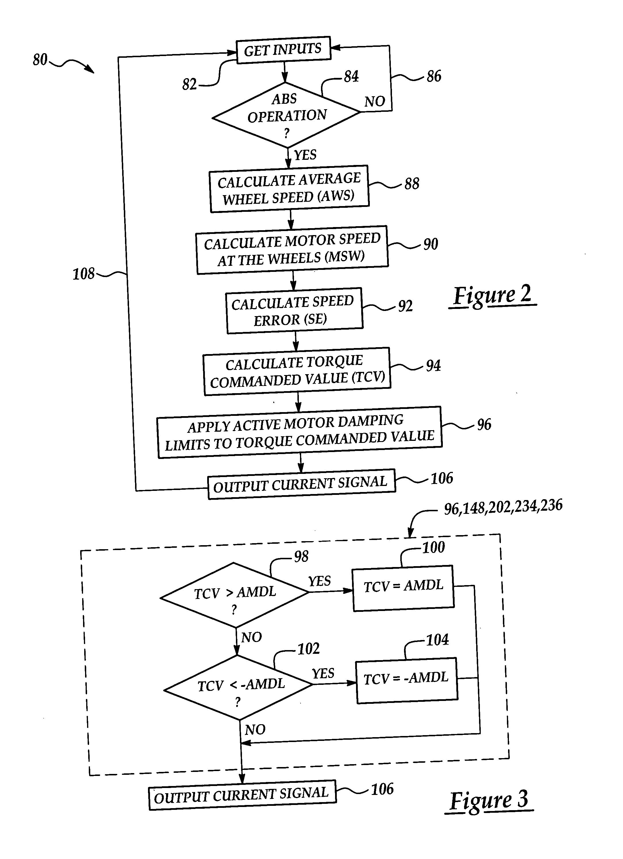 Active motor damping to mitigate electric vehicle driveline oscillations