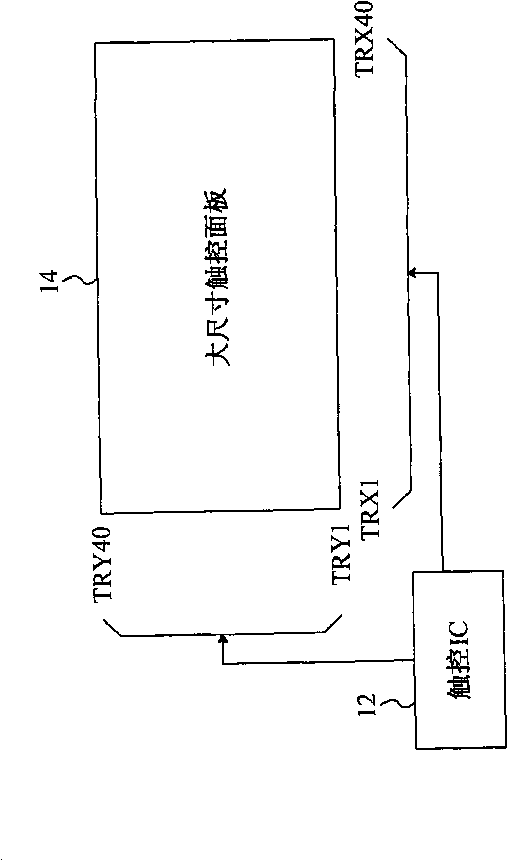 Method for detecting capacitive type touch-control device