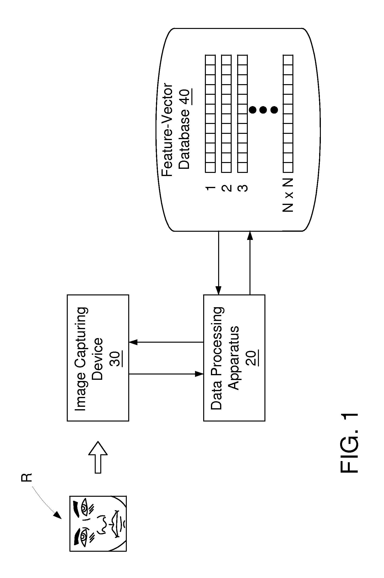 Facial recognition method for eliminating the effect of noise blur and environmental variations