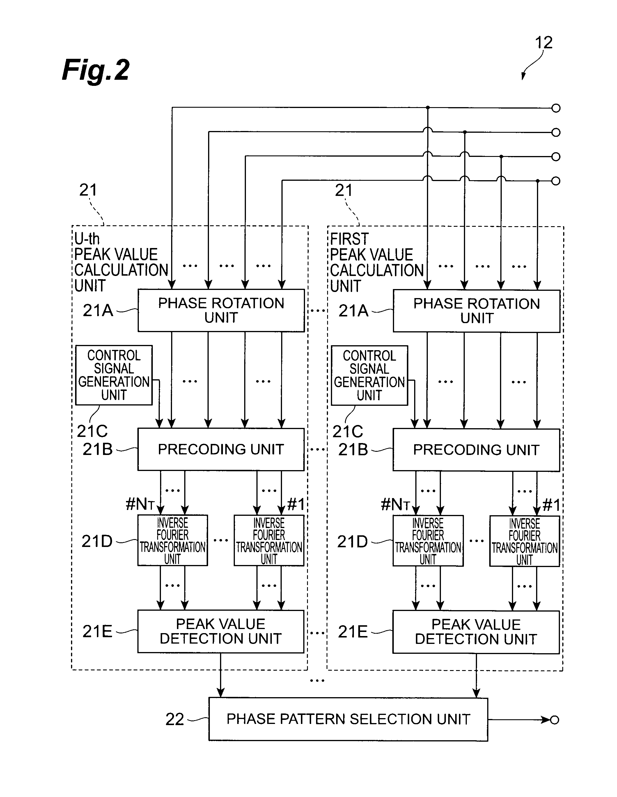 Wireless communication device and wireless communication method