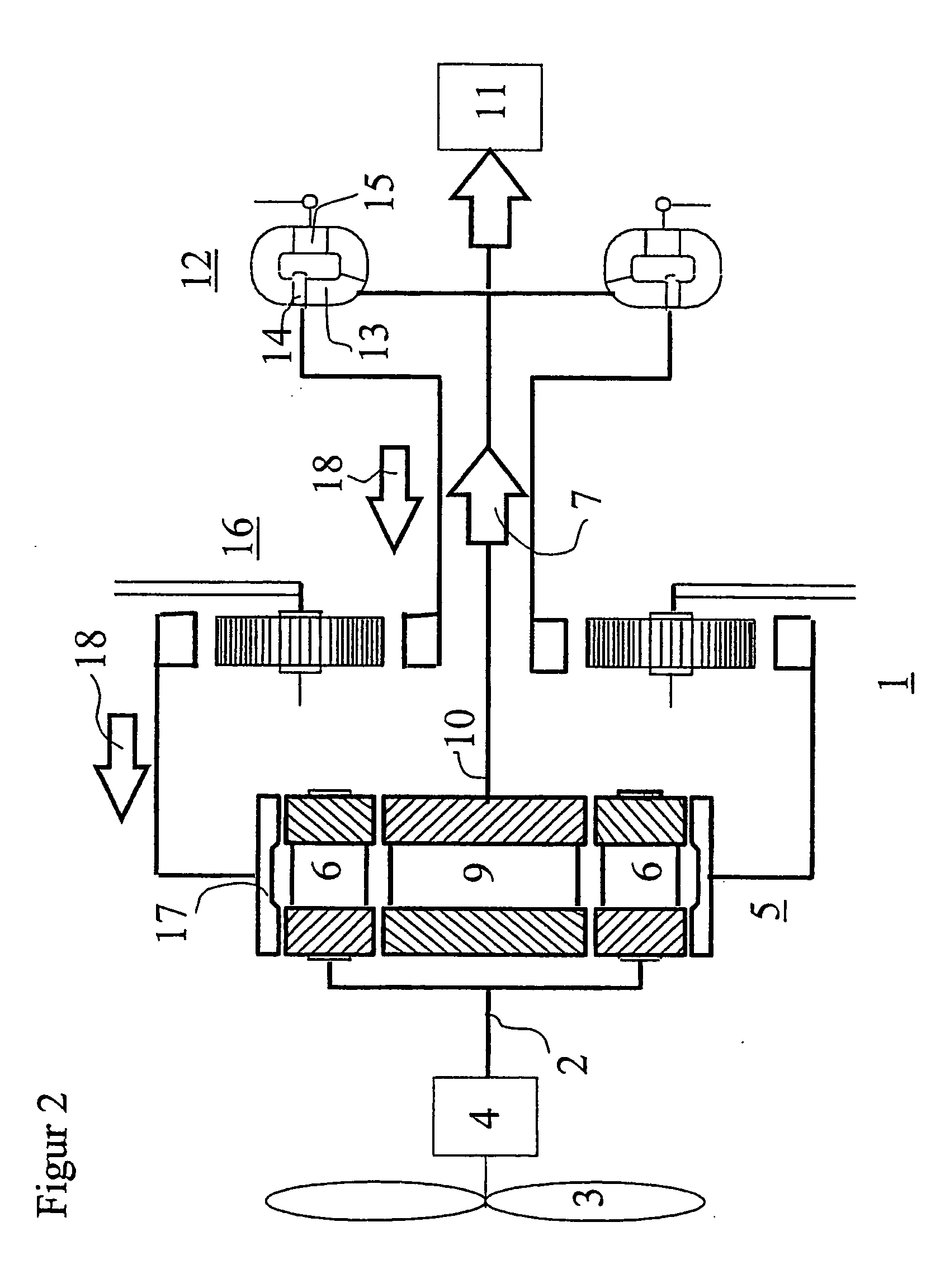 Control system for a wind power plant with hydrodynamic gear