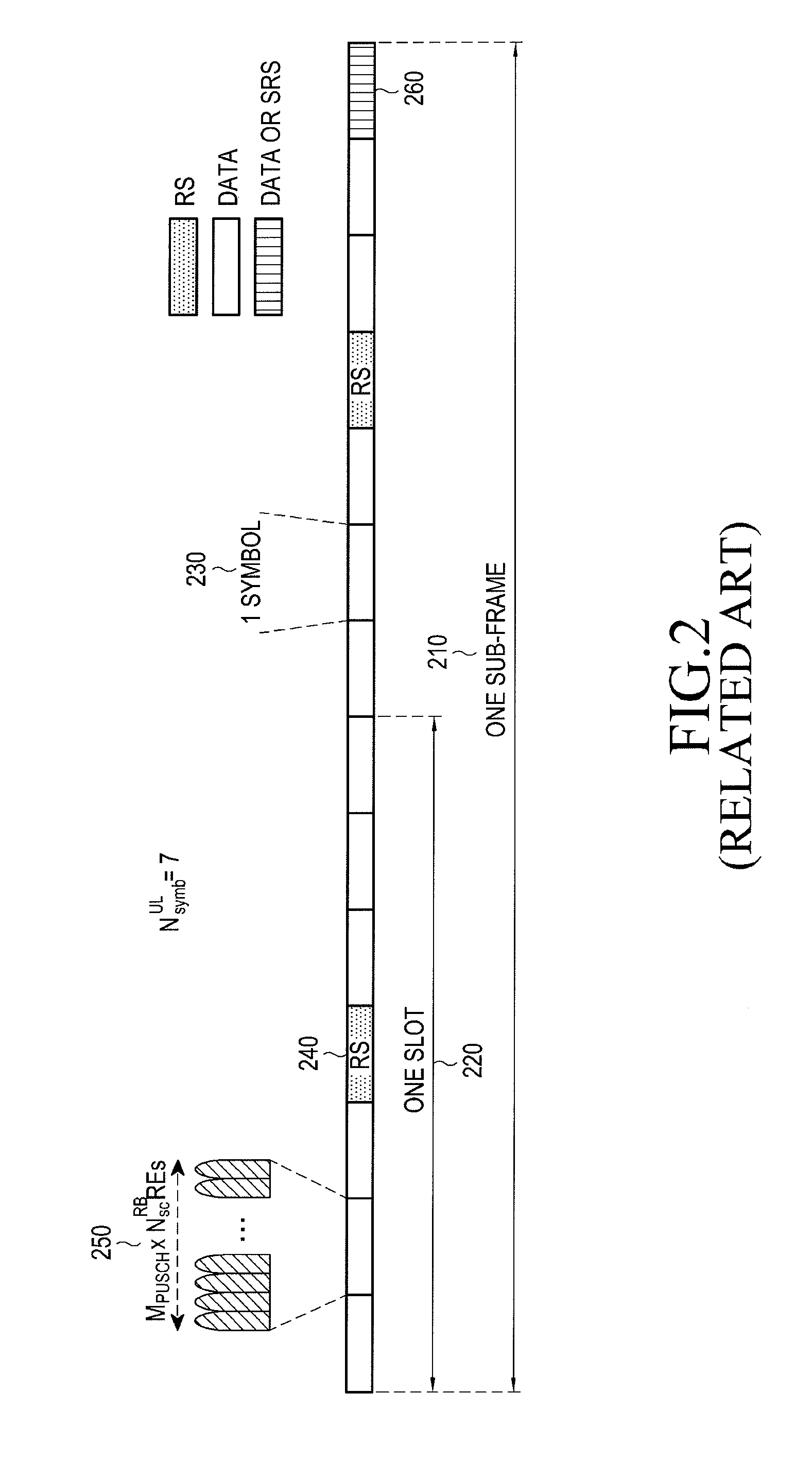 Generation of harq-ack information and power control of harq-ack signals in TDD systems with downlink of carrier aggregation