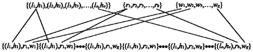 Occlusion target recognition method of sar image fusion based on sparse representation of segmented images