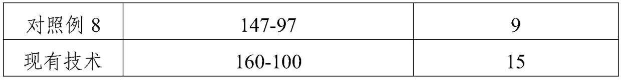 Manufacturing method of antihypertensive ointment for senile hypertension