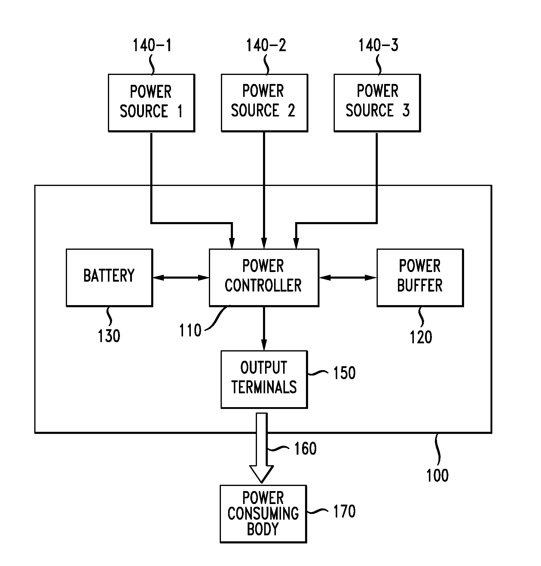 Method and Apparatus for Intelligent Battery Control