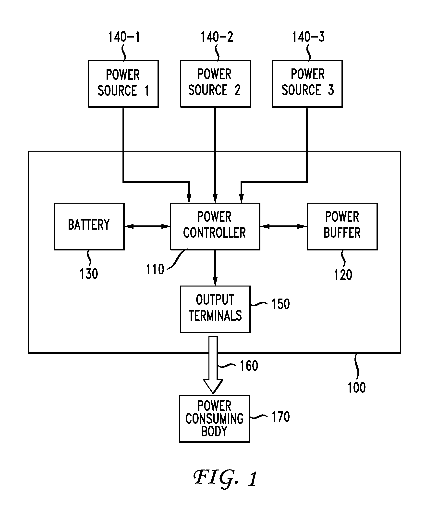 Method and Apparatus for Intelligent Battery Control