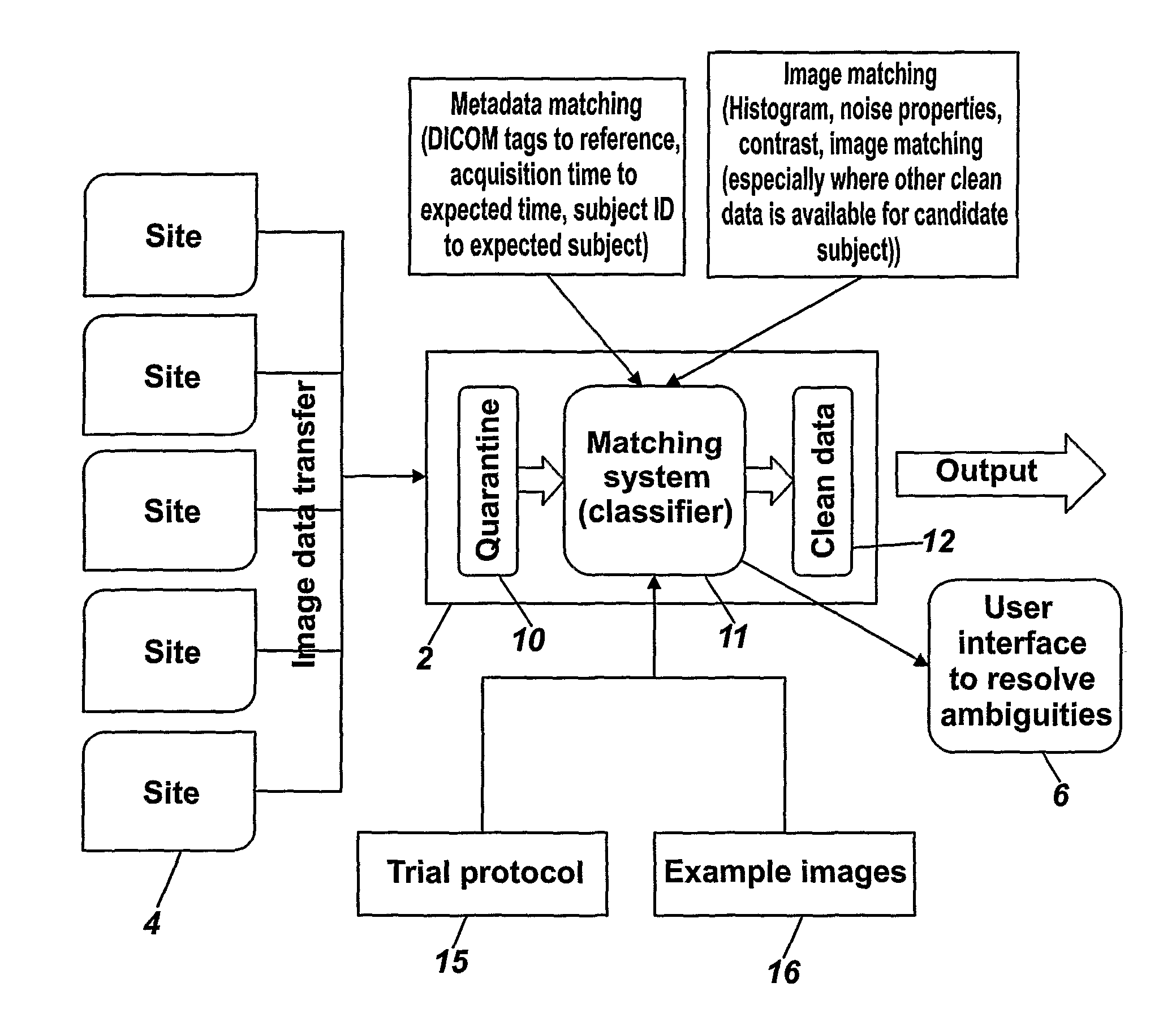 Image data management systems