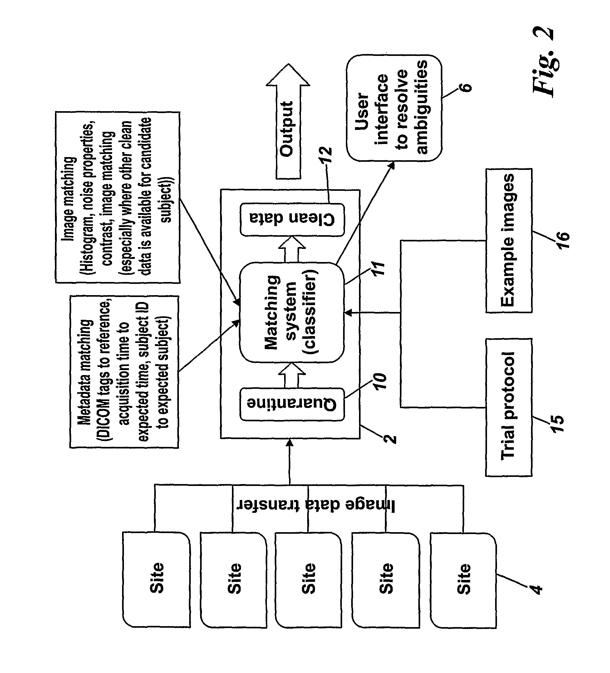 Image data management systems