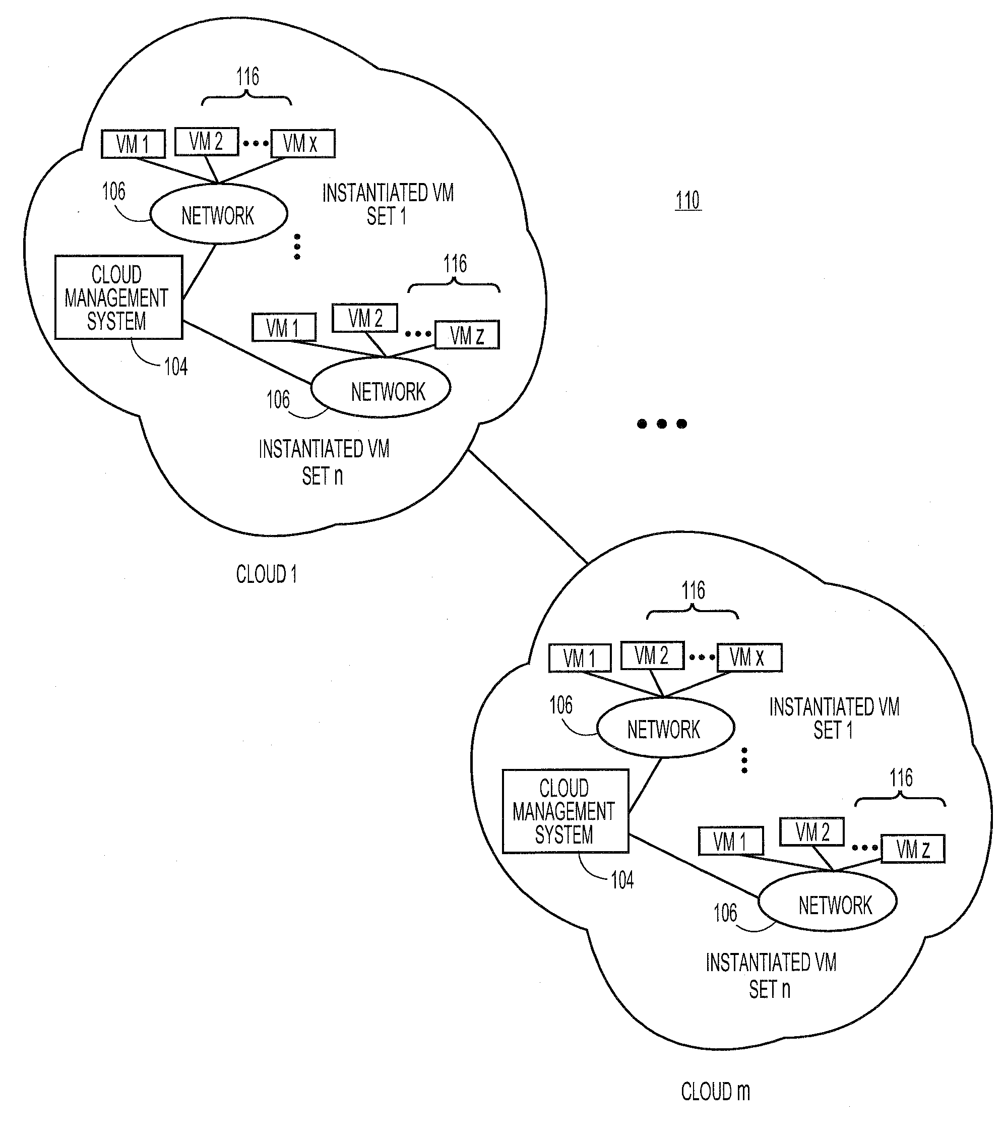 Methods and systems for providing access control to user-controlled resources in a cloud computing environment