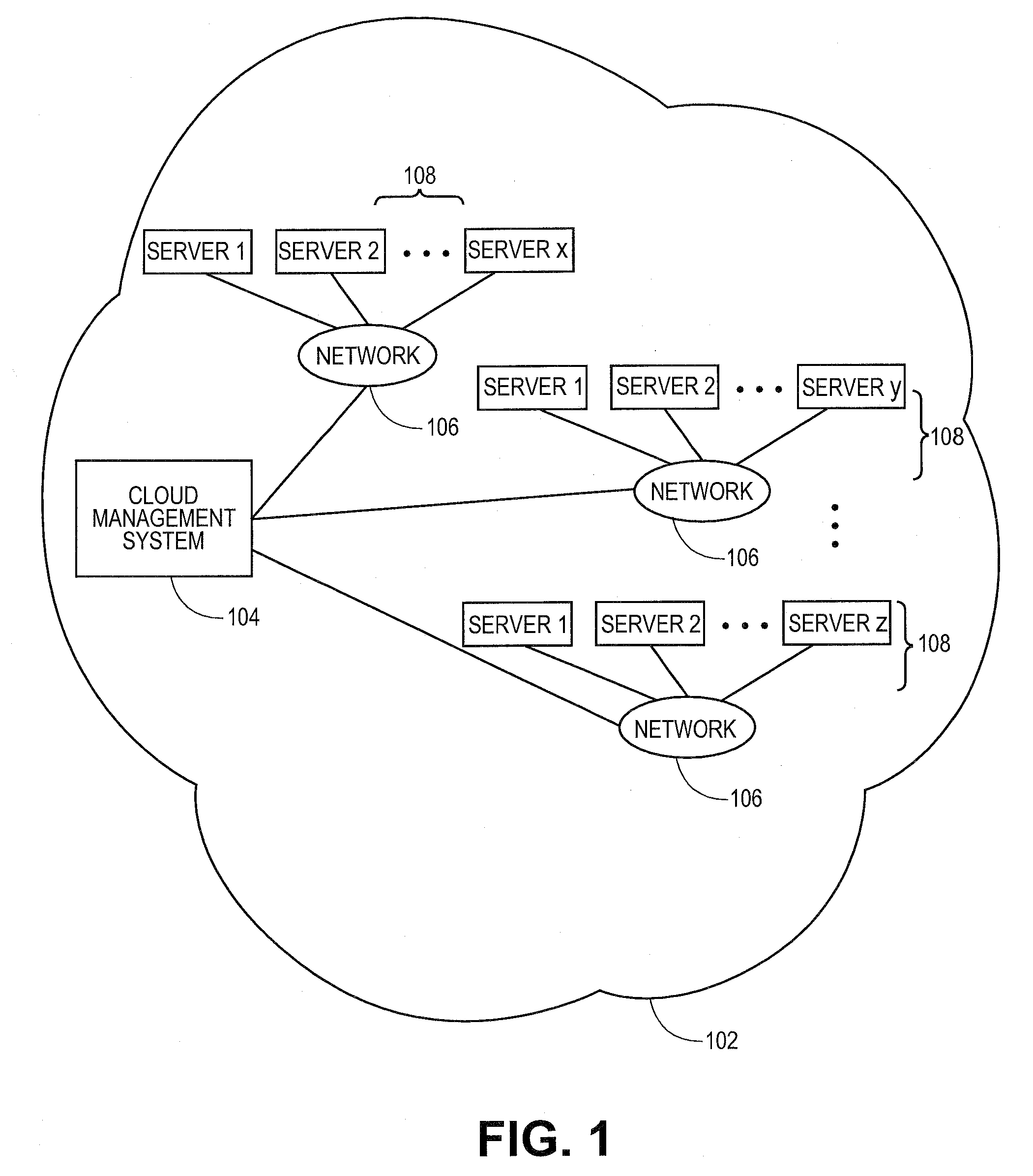 Methods and systems for providing access control to user-controlled resources in a cloud computing environment