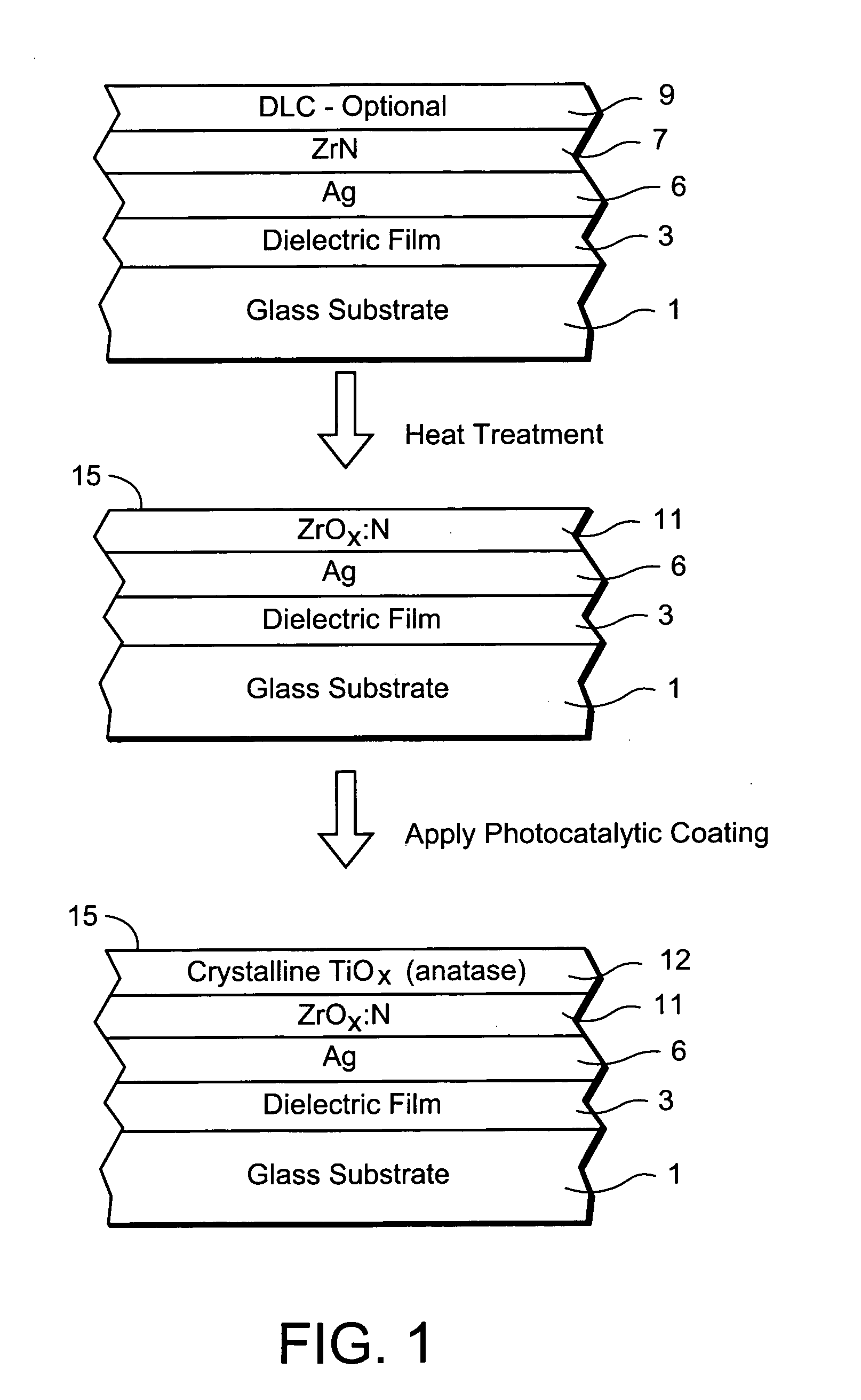 Photocatalytic window and method of making same