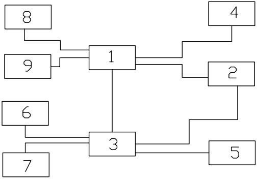 Control system for safety inspection of vehicle bottom