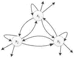 Sequence aircraft target recognition method based on ELM and HMM