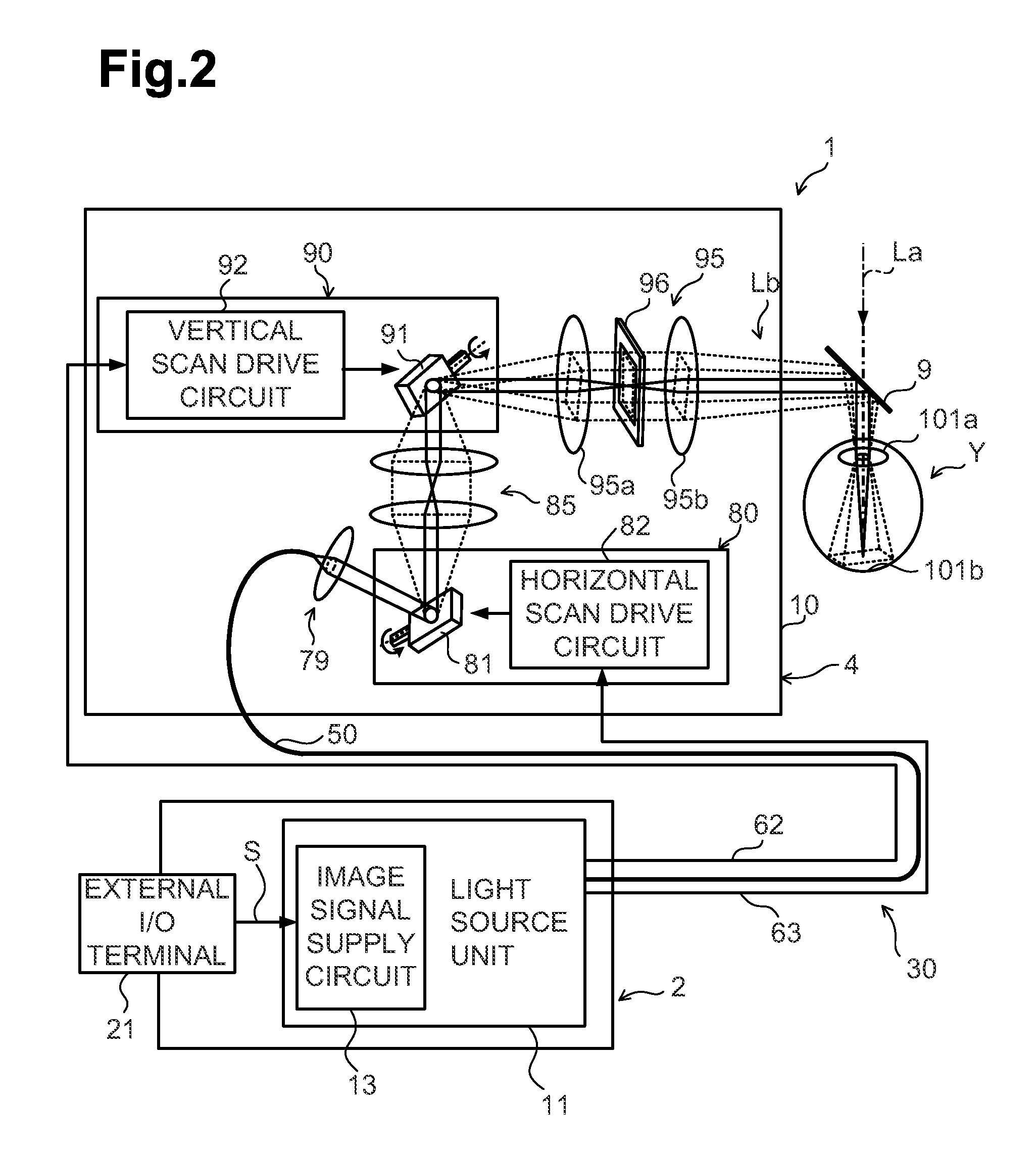 Light Source Unit, Optical Scanning Display, and Retinal Scanning Display