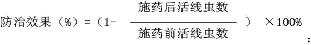 Insecticide-fertilizer mixed composition for killing underground insects and nematodes