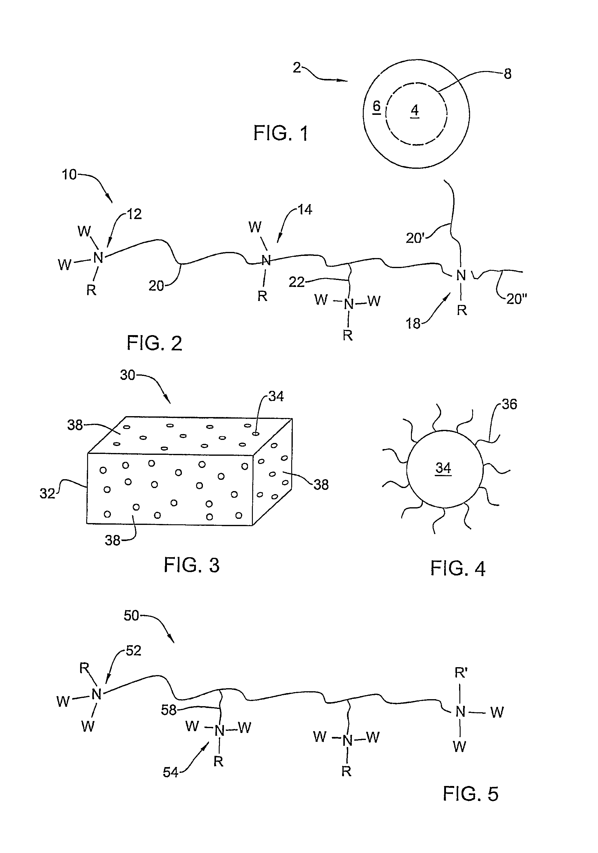 Antimicrobial nanoparticulate additives forming non-leachable sustained antimicrobial polymeric compositions