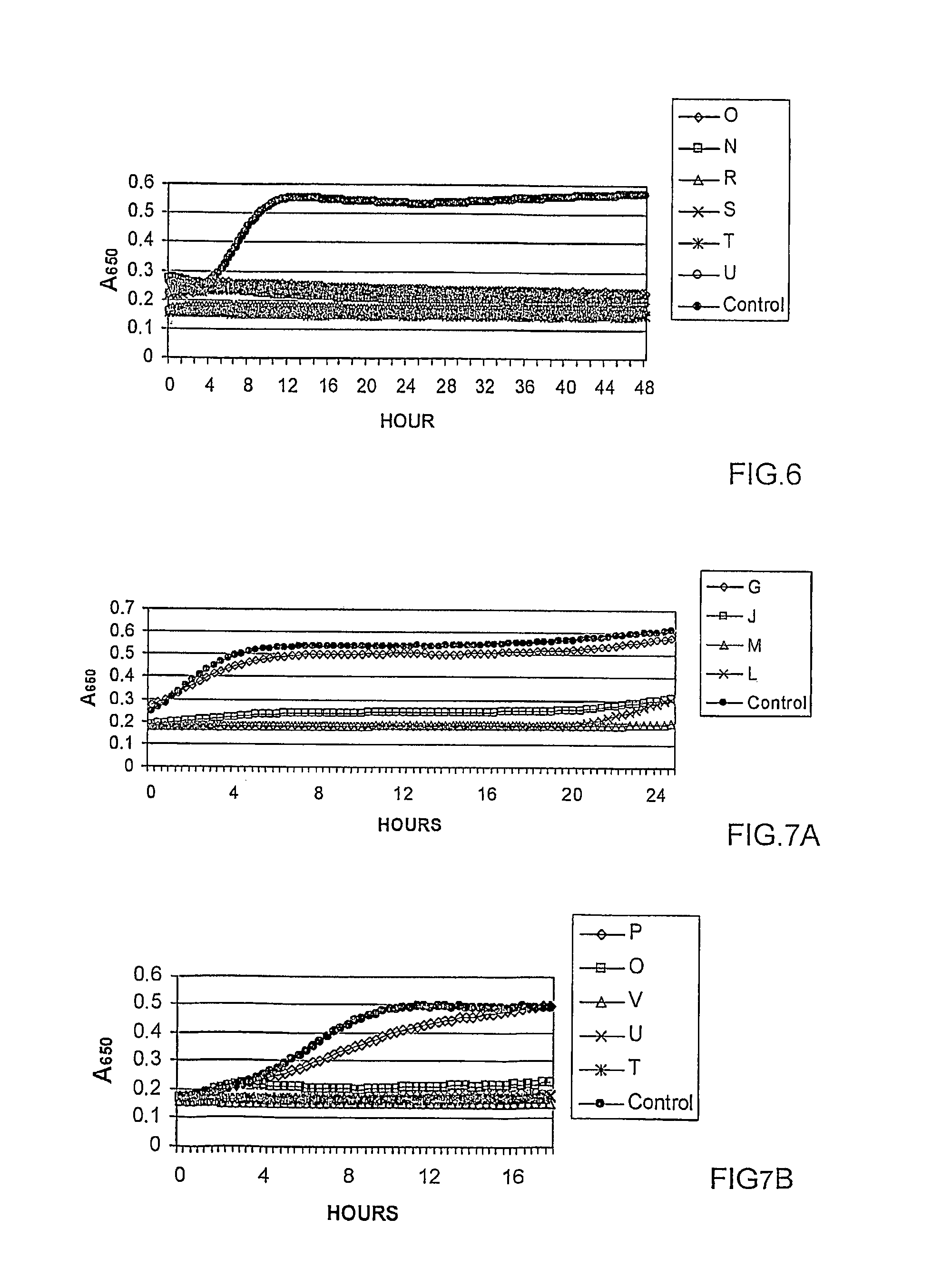 Antimicrobial nanoparticulate additives forming non-leachable sustained antimicrobial polymeric compositions