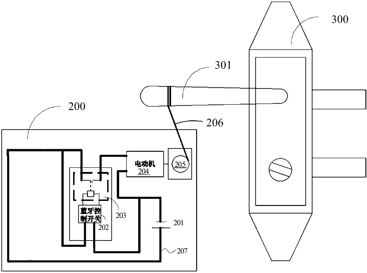 Bluetooth unlocking device and method