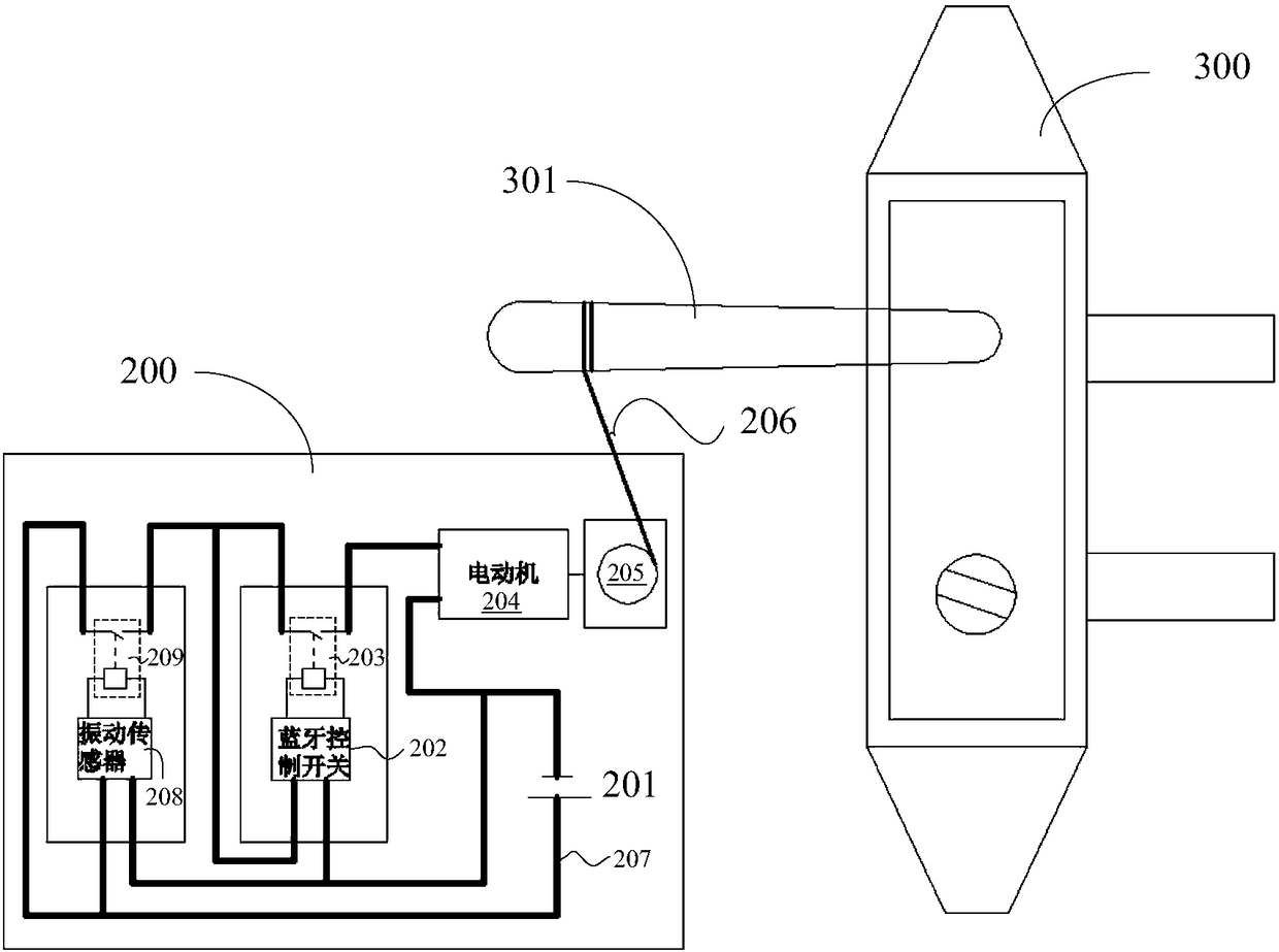 Bluetooth unlocking device and method